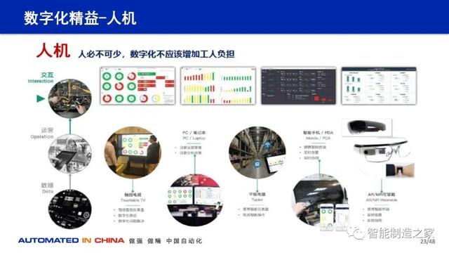 114页数字化工厂规划、建设与技术实践