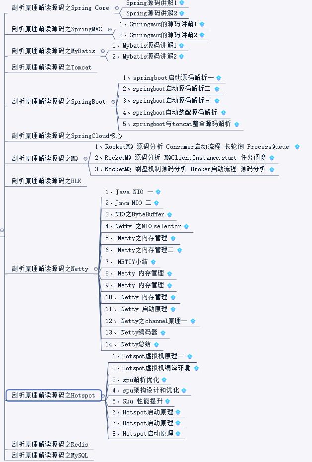 对标150W阿里高级架构师：分布式架构原理与设计终极方案