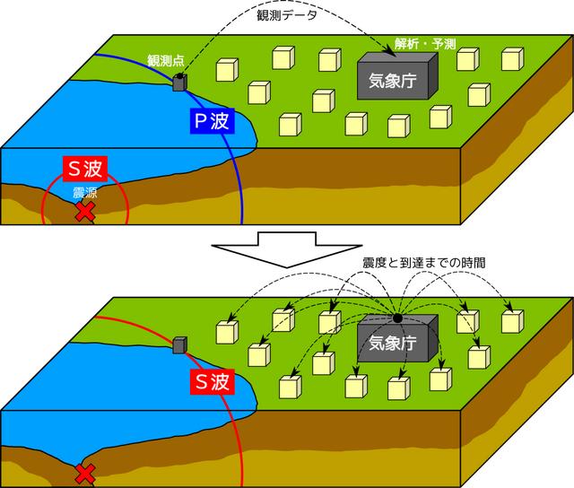 地震网摆乌龙误报8级强震 四川网友很高兴 感谢了 幸好是误报 全网搜
