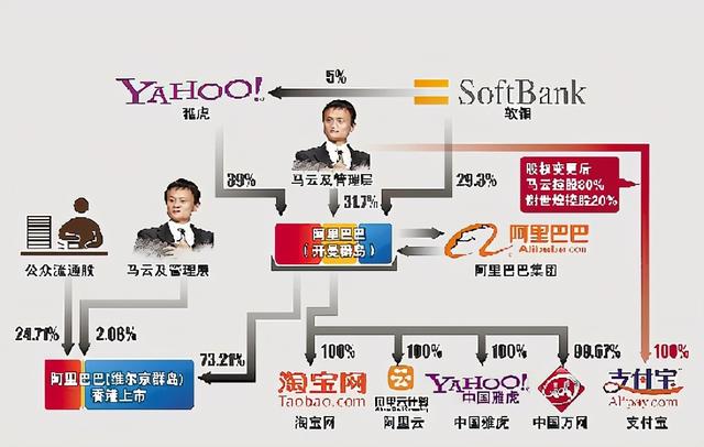 支付宝是什么