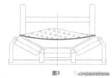 砂石料皮带输送机