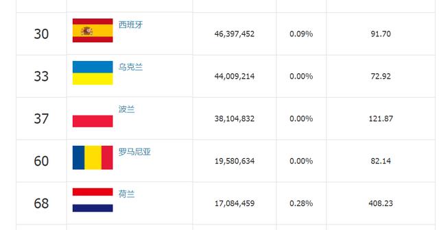 法国人口（法国人口面积）_1