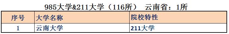 中国有多少院士（中国有多少院士2021共计多少名）