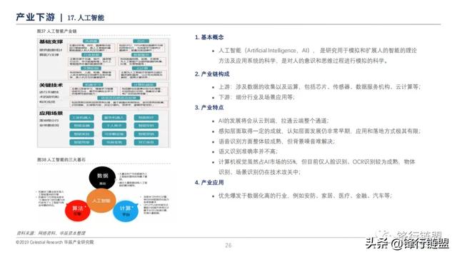 新一代信息技术研究报告-第25张图片-9158手机教程网