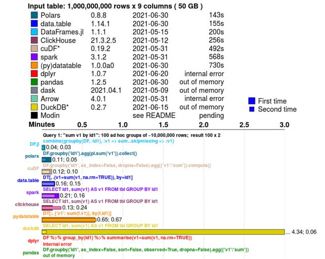 程序员的开源月刊《HelloGitHub》第 67 期