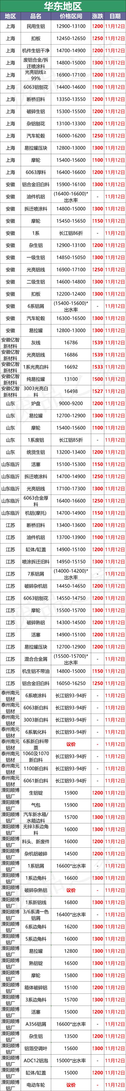 无锡破碎机价格