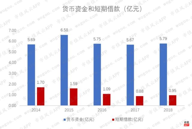 靠炒股续命的兰州黄河，廉颇老矣，尚能饭否？| 独立评级