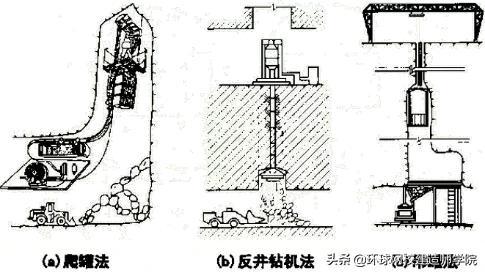 风化石滚压制砂机设备