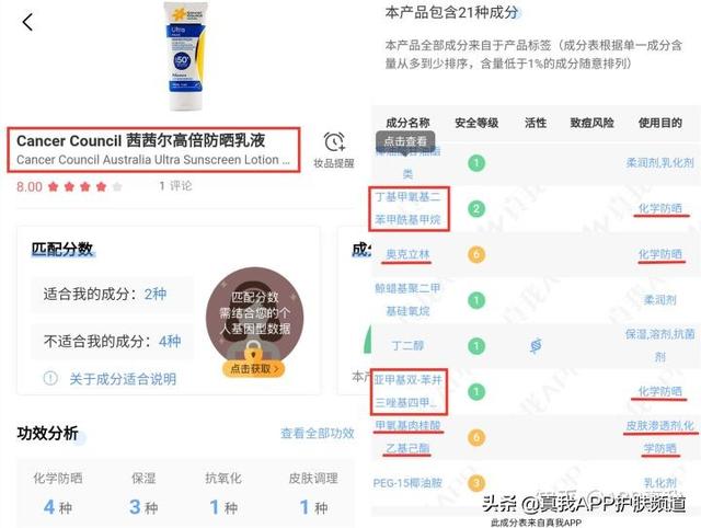 散粉加身体乳
