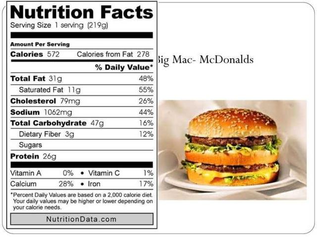 如何饮食快乐又让自己营养健康？