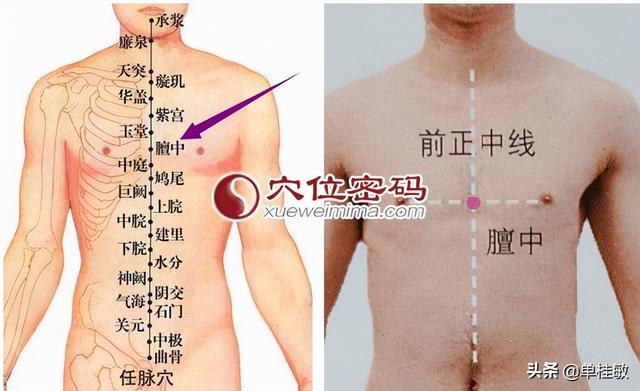 心绞痛可以艾灸吗？