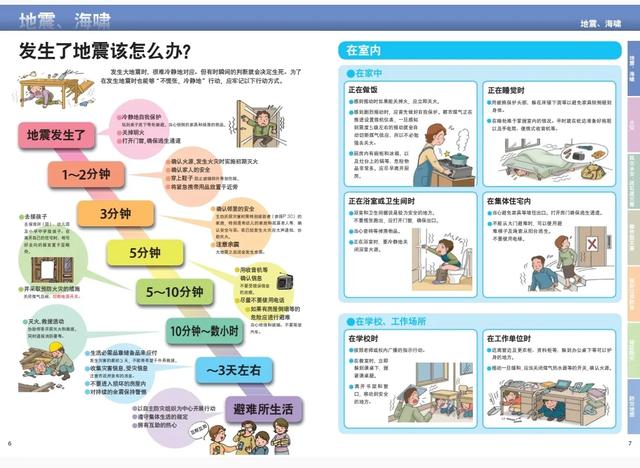 澳洲突发6级大地震！部分楼体坍塌，悉尼多地有震感，华人吓得跑下楼，专家警告：或还有余震，持续多个月