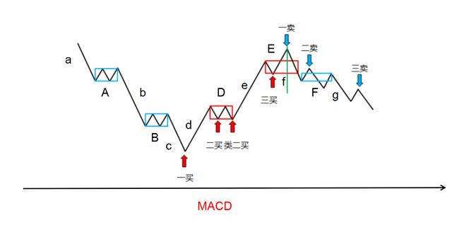 缠论原著是谁(缠论原著是谁写的)