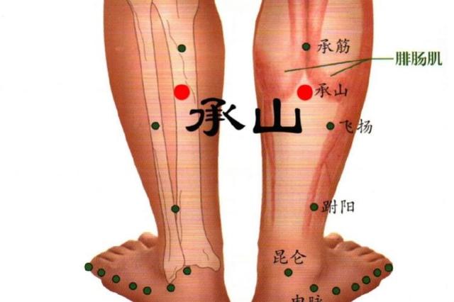 如何判断身体是否有湿?如何祛湿?老中医教你的小窍门，还不收藏吗