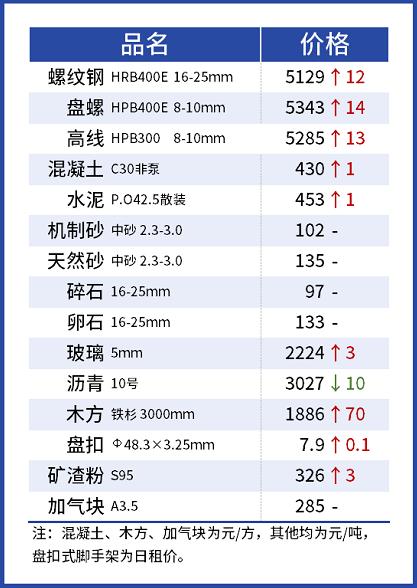 湖州制砂洗砂机