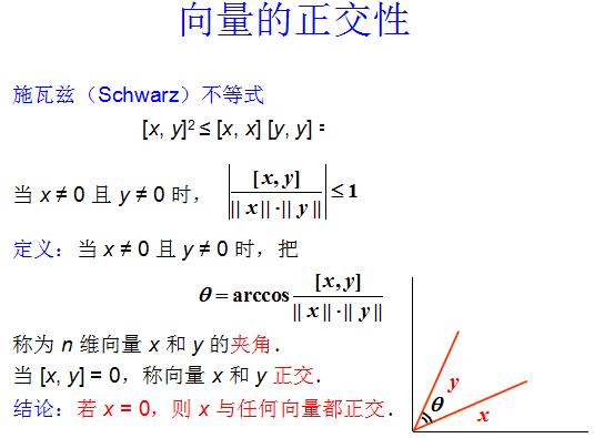 二次型矩阵都可以相似对角化吗