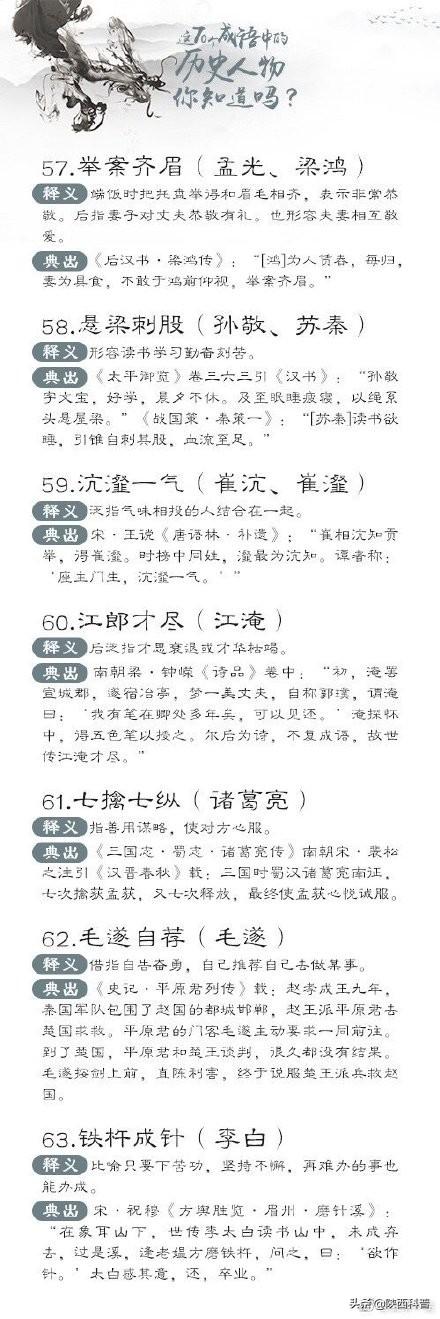 最速省錢成語