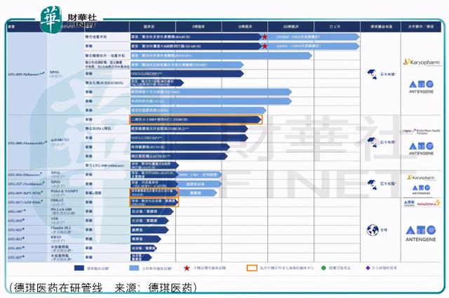 「独家」cel公司王牌投资(accel投资企业)