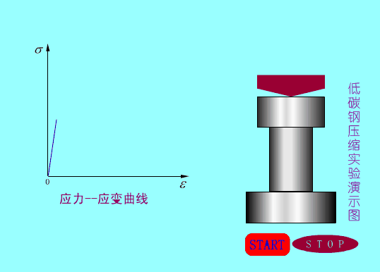 鄂破碎机自由度