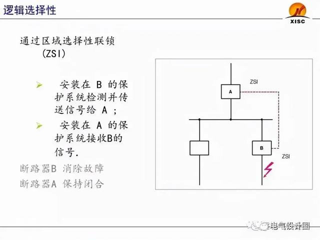 断路器整定值