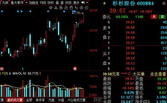 无“锂”不欢！2021锂电产业链核心龙头股名单请收好