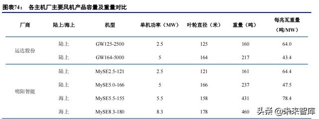 油电两用制砂机1416