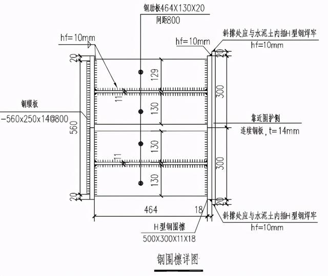 围檩深基坑钢支撑施工注意