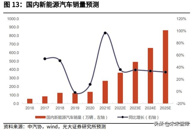 马鞍山真空式过滤机厂家
