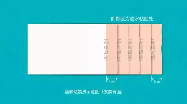 票据鱼鳞粘贴方法视频