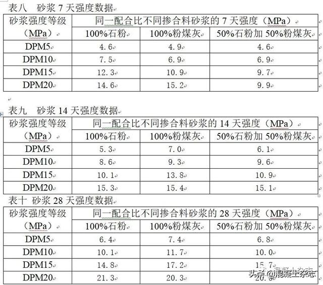 温州制砂机哪家好