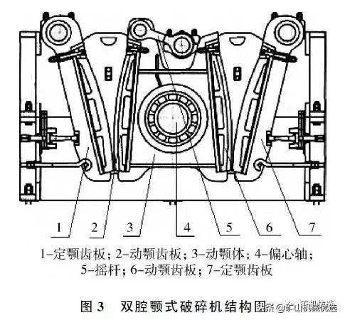 石首复摆颚式破碎机