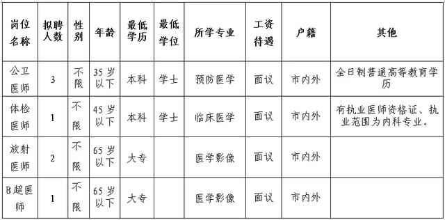 306场招聘会！整整一个月，深圳这些单位都在招人，还有正式编制