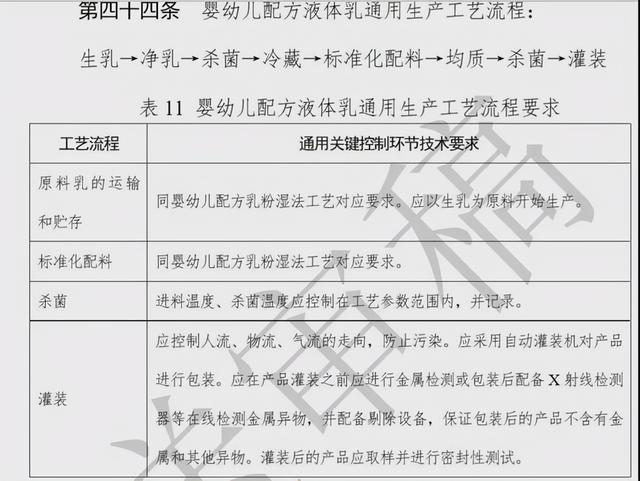 想要给宝宝喝水奶？别急，先了解了这三大优缺点，再决定不迟