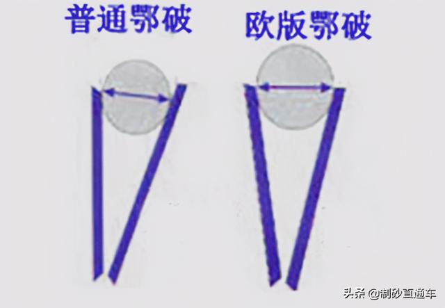 鄂破破碎机分正反转哪的简单介绍