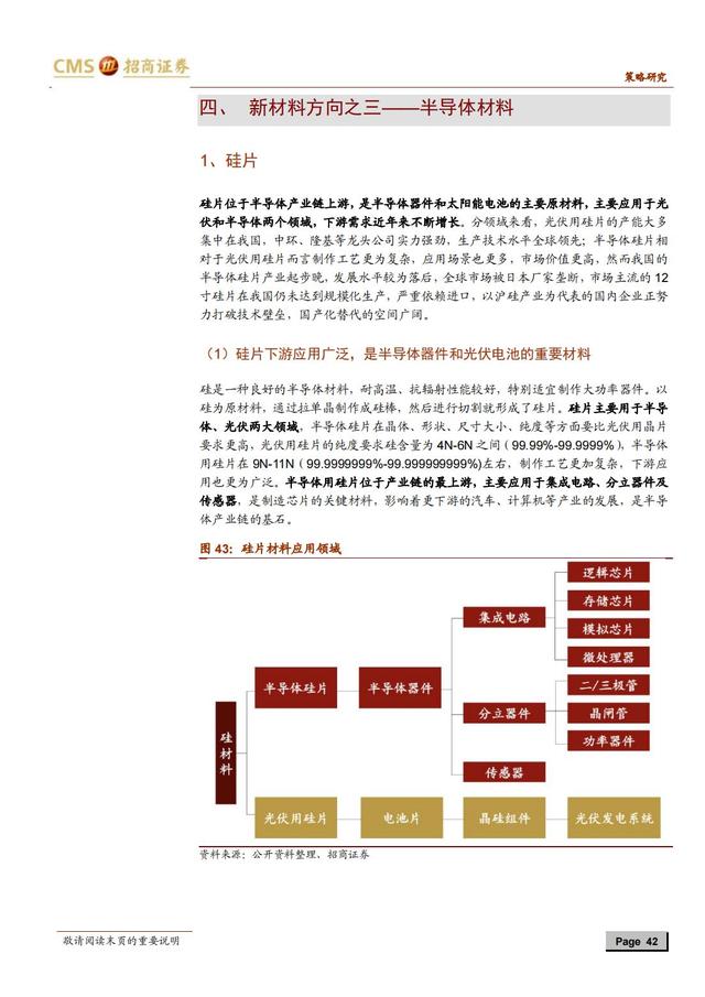 国产新材料行业深度报告（163页深度解析）-第39张图片-9158手机教程网