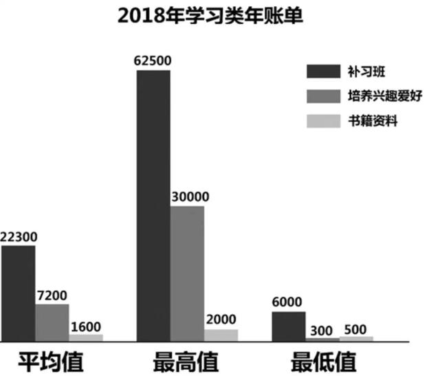 青少年叛逆教育学校学费(叛逆青少年教育学校收费)(图2)