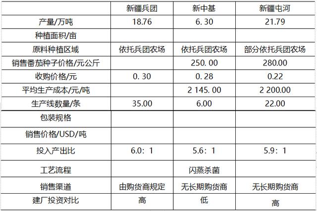 新中基股票(巨星科技股票) 第5张