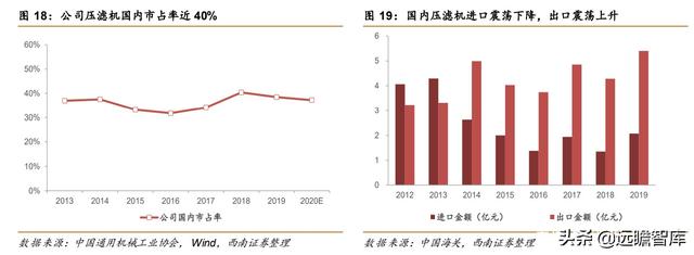 安徽节能三合一压滤机哪家好