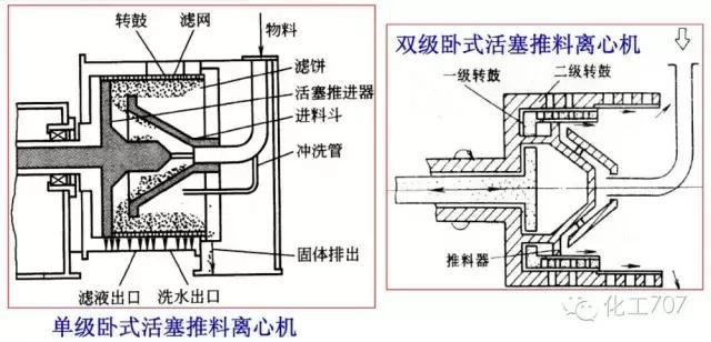 陶瓷过滤机吸不上料是咋了