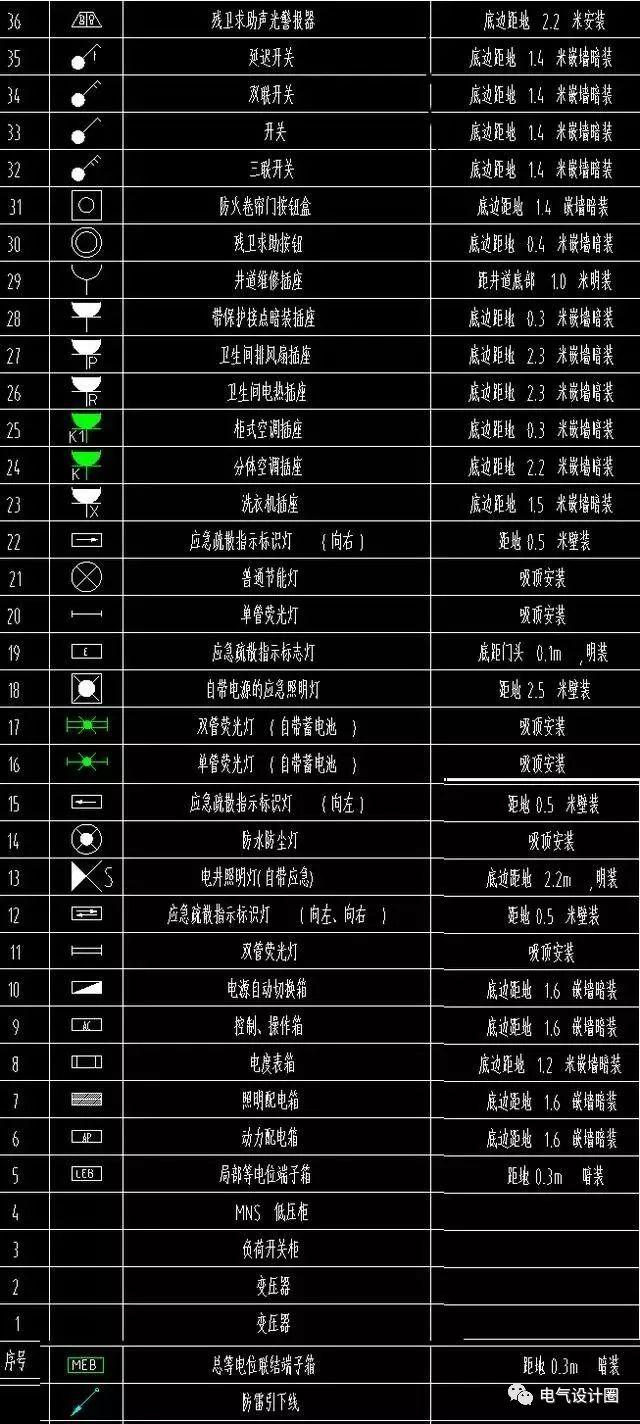 电气ka代表什么意思