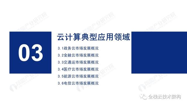 中国云计算行业深度研究（附链接）-第27张图片-9158手机教程网