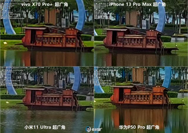 年度之战，iPhone 13 PM、X70 Pro+、华为P50P、小米11U拍照横评