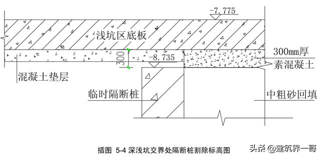 混凝土柱子的破碎机