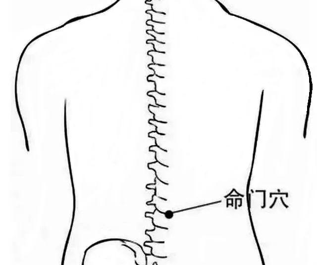 体寒身体有淤毒，知道这三个穴位提升阳气