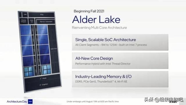 一文读懂Intel第12代 Alder  Lake  处理器，真正的改朝换代不再挤牙膏