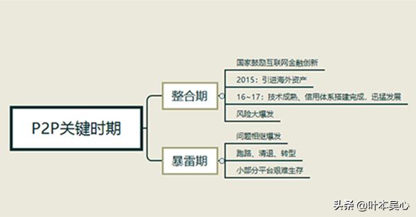 钱站杨帆怎么联系