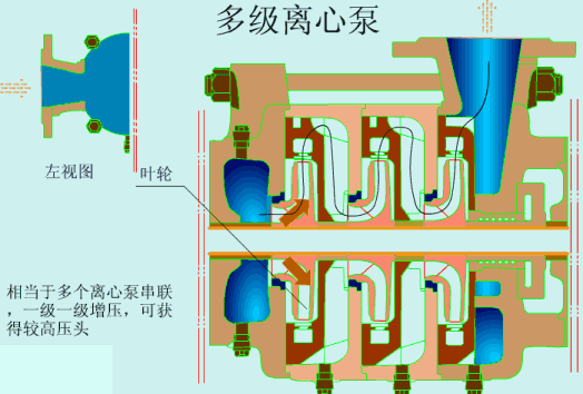 宜兴过滤机蝶阀开关