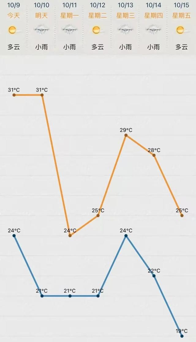 这款春夏面料风靡纺织市场 供货紧张 秋冬面料将退出市场 太阳信息网