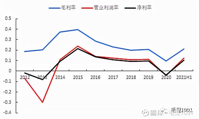 宜宾废旧塑料破碎机批发