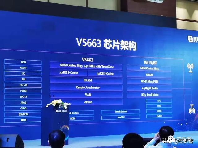 紫光展锐wifi工程师